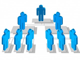 Orgkonnect: Sales Intelligence | Actionable Organizational Charts