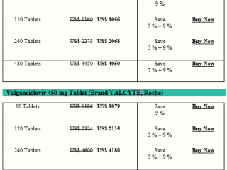 How Expensive Is Valganciclovir Valcyte