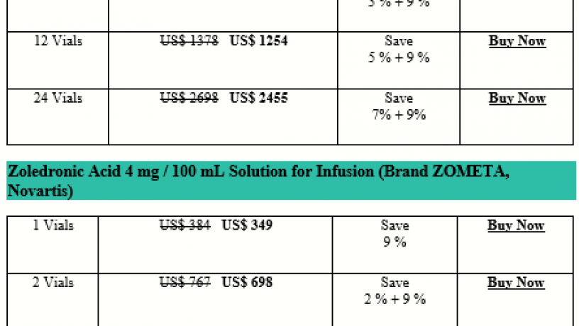how-expensive-is-zoledronic-acid-reclast-big-0