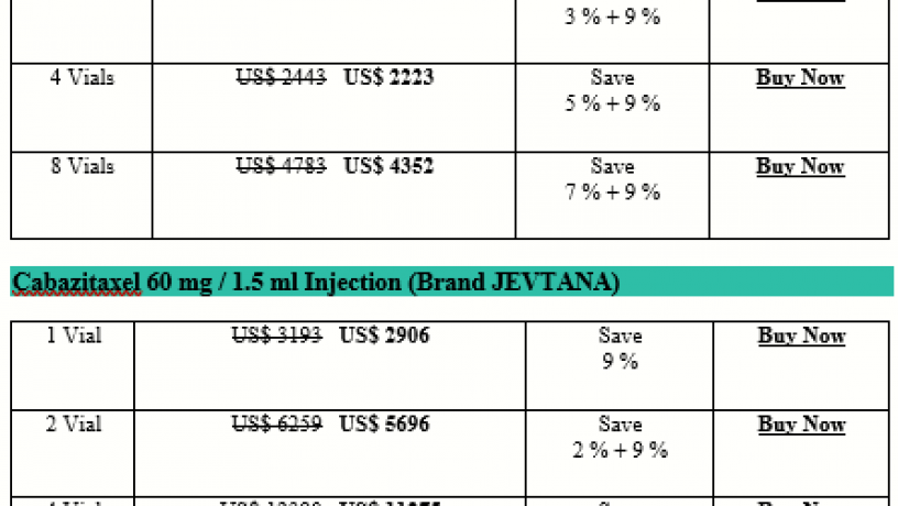 how-expensive-is-cabazitaxel-jevtana-big-0