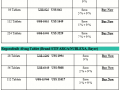 how-expensive-is-regorafenib-stivarga-small-0