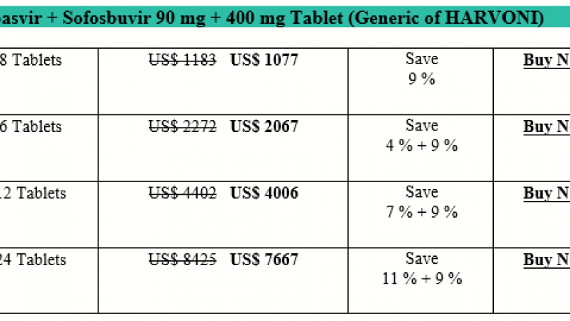 how-expensive-is-ledipasvir-sofosbuvir-harvoni-big-0