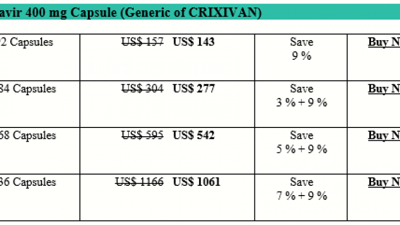 how-expensive-is-indinavir-crixivan-big-0