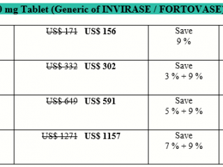 How Expensive Is Saquinavir Invirase Fortovase