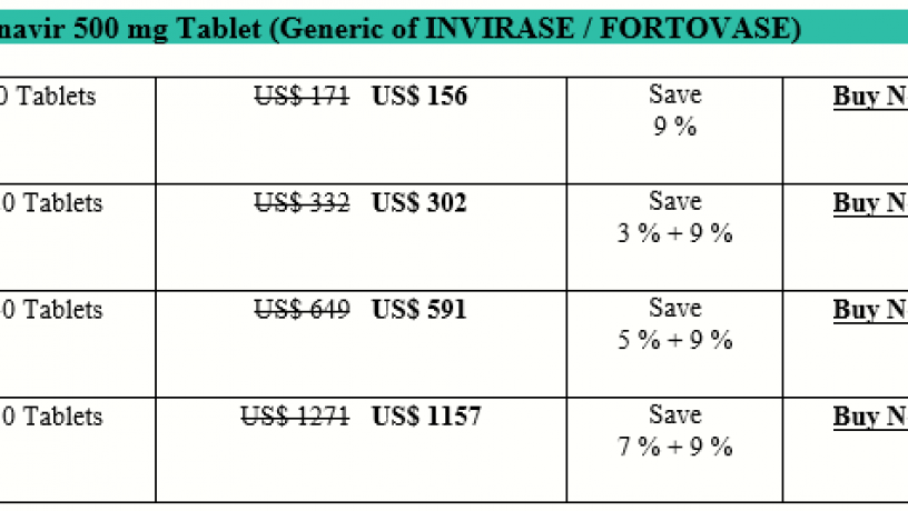 how-expensive-is-saquinavir-invirase-fortovase-big-0