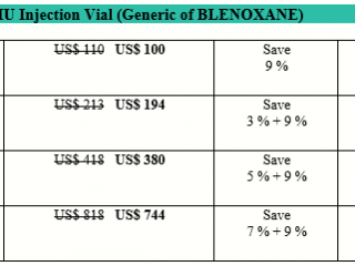 How Expensive Is Bleomycin Blenoxane