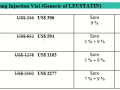 how-expensive-is-cladribine-leustatin-small-0