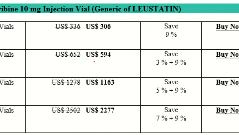 how-expensive-is-cladribine-leustatin-big-0