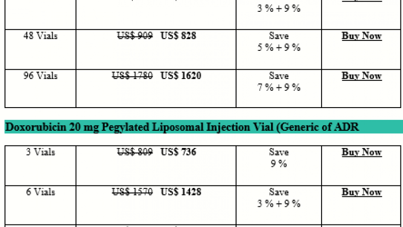 how-expensive-is-doxorubicin-adriamycin-doxil-big-0
