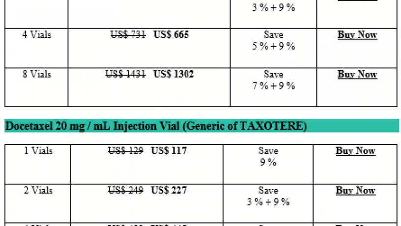 how-expensive-is-docetaxel-taxotere-big-0