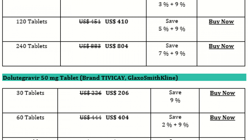 how-expensive-is-dolutegravir-tivicay-big-0