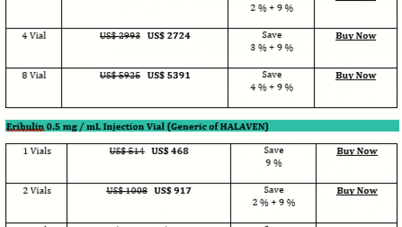 how-expensive-is-eribulin-halaven-big-0