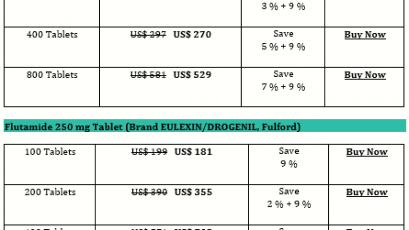 how-expensive-is-flutamide-eulexin-big-0