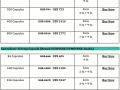 how-expensive-is-ganciclovir-cytovene-small-0