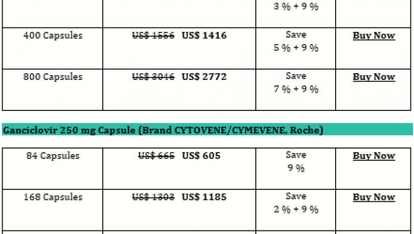 how-expensive-is-ganciclovir-cytovene-big-0