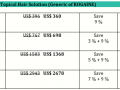 how-expensive-is-gemfibrozil-gempar-small-0
