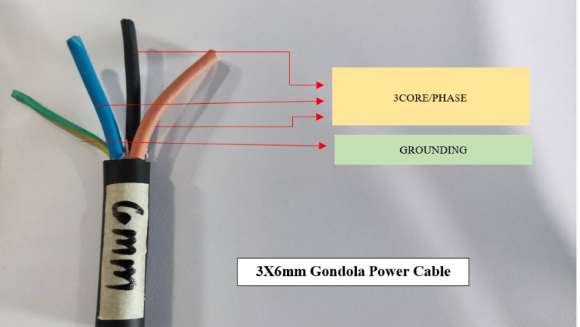 motorized-gondola-spare-parts-for-sales-big-0