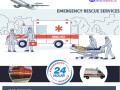 use-medilift-air-ambulance-service-in-patna-with-quality-based-medical-tools-small-0