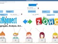 welcome-to-bizkonnect-it-provides-actionable-sales-intelligence-and-lead-generation-solution-small-4