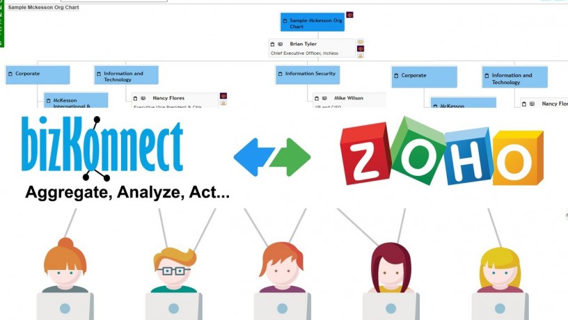 welcome-to-bizkonnect-it-provides-actionable-sales-intelligence-and-lead-generation-solution-big-4
