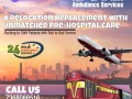 use-train-ambulance-services-in-guwahati-with-updated-and-topnotch-medical-aid-from-medilift-small-0