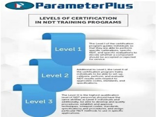 Acquire The Top NDT Training Institute in Aurangabad by ParameterPlus