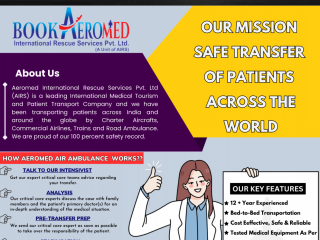 Aeromed Air Ambulance Service in India Available Round-the-Clock